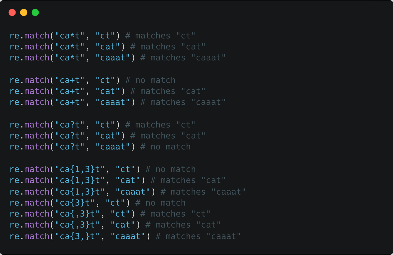 Python code snippet demonstrating regular expression matching using the re.match() function, with examples of matching various character patterns within strings, including single characters, character ranges, and character groups.