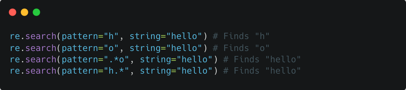 Python code snippet demonstrating regular expression searching using the re.search() function, with examples of finding specific characters and patterns within a string, a common task in machine learning applications.