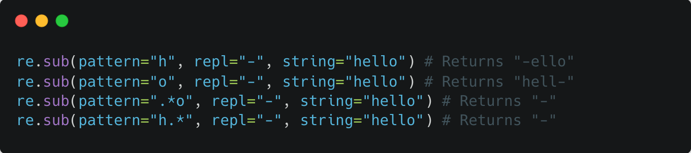 Python code snippet demonstrating regular expression substitution using the re.sub() function, with examples of replacing specific characters and patterns within a string, a common task in natural language processing (NLP) applications.